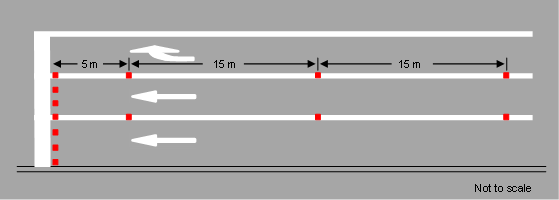 Layout diagram for red, illuminated limit line pavement markers