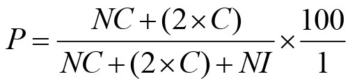 Formula for calculating percentage of total fvnl